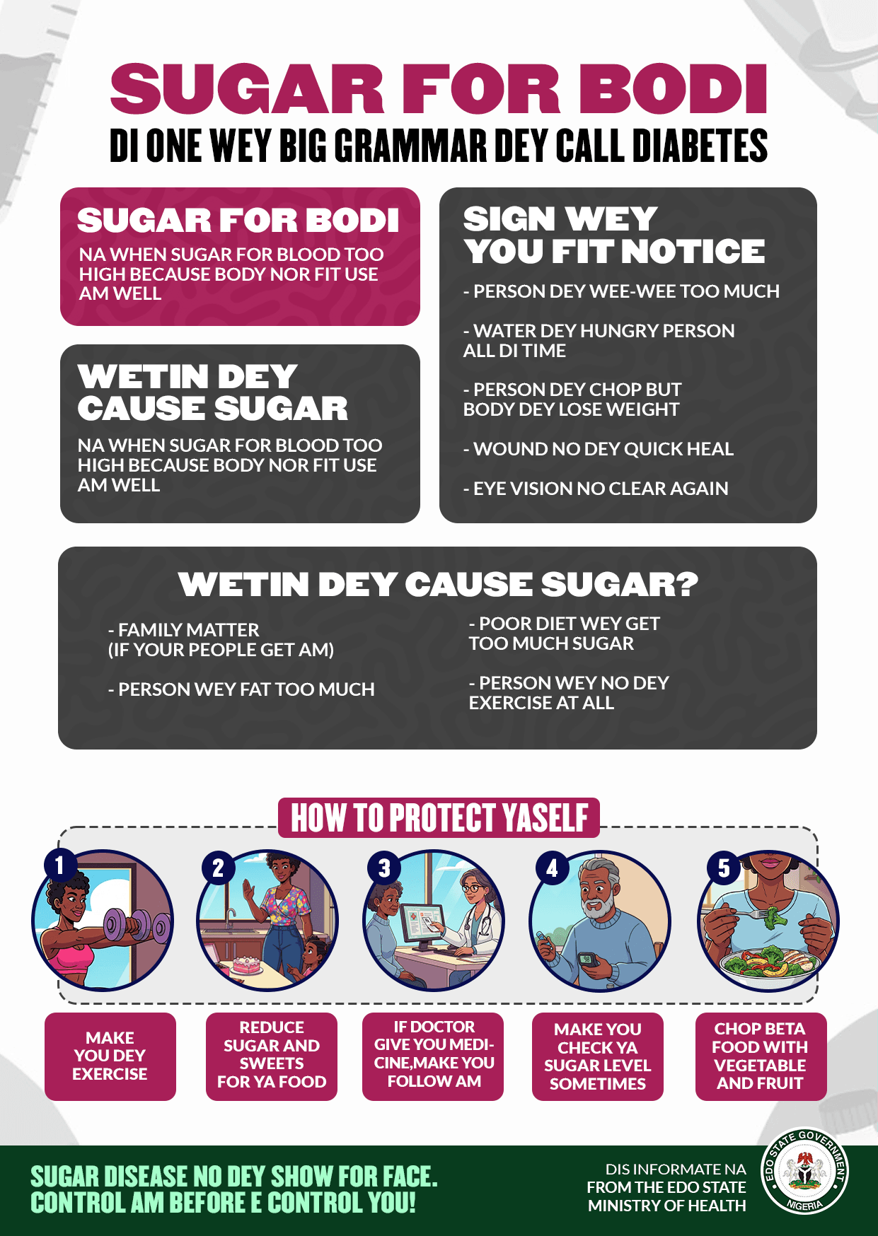 Sugar for Bodi — Pidgin Health Awareness Design